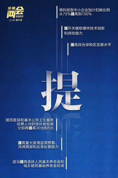 划重点 10个关键字读懂政府工作报告中的网络文化经营